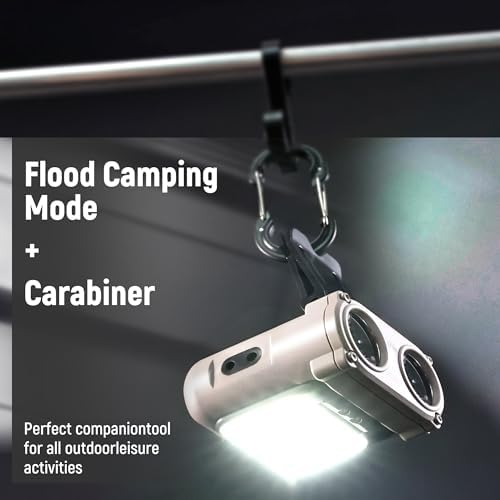 800 Lumens Rechargeable LED Hard Hat Light
