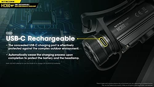 Rechargeable Headlamp Combo with 10000mAh Power Waterproof and Eco-Friendly