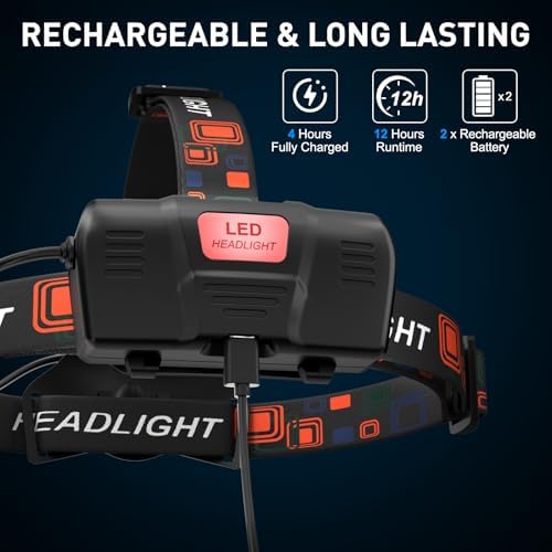 990000 Lumens 2-Pack Rechargeable LED Headlamp for Adults