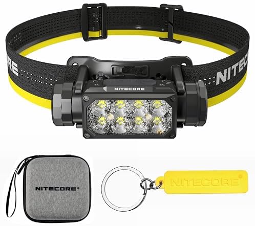 High-Performance Headlamp