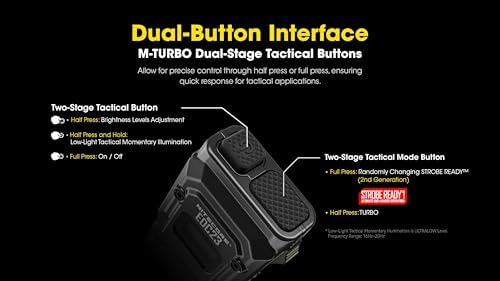 Nitecore EDC23 Rechargeable Flat Flashlight
