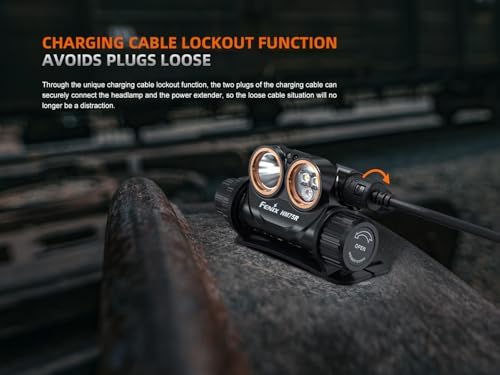 Fenix HM75R 1600 Lumen USB-C Rechargeable Headlamp