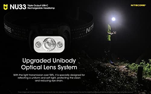 Ultra-Bright Nitecore Headlamp 700 Lumens