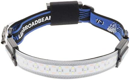 Liteband OVLED 300 Lumens