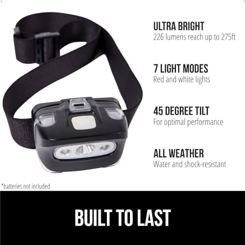 Gorilla Grip Ultra-Bright Black Headlamp