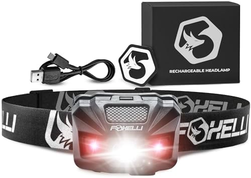 Rechargeable LED Headlamp