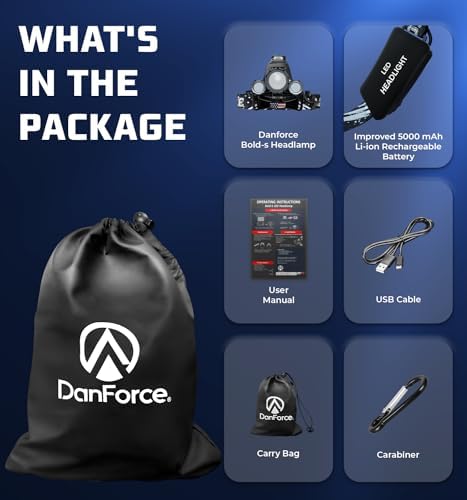 DanForce Ultimate Tactical Headlamp