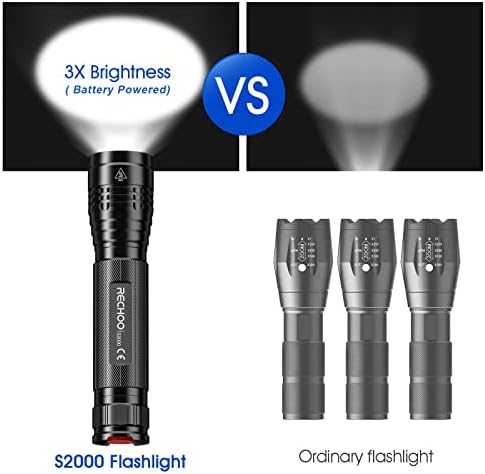 RECHOO S2000 LED Flashlight