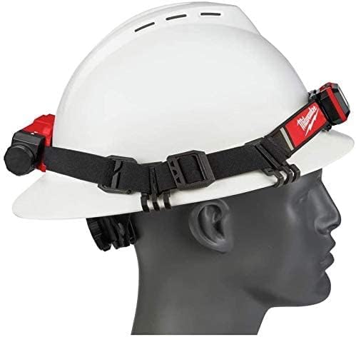 Milwaukee 600 Lumens Flood Beam Headlamp