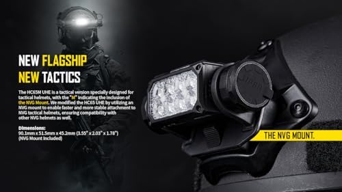 Tactical Helmet Light - 2000 Lumens with 243 Yrd Range