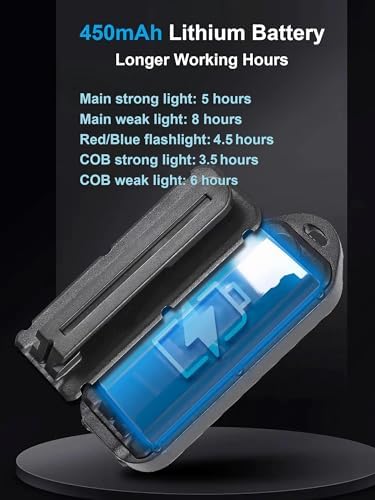 Running Light for Runners