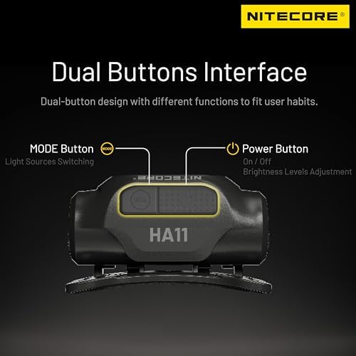 Nitecore HA11 Bright Durable and Portable Headlamp