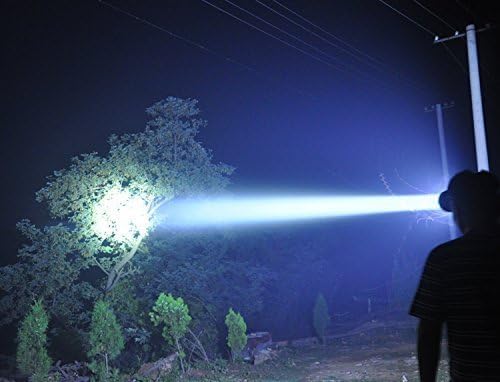Bright Headlamp - Rechargeable LED Torch for Mining Camping Hiking Fishing