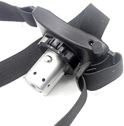 Lalomo Rechargeable LED Headlamp