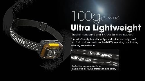 NITECORE HA13 High-Luminosity 350 Lumen Headlamp