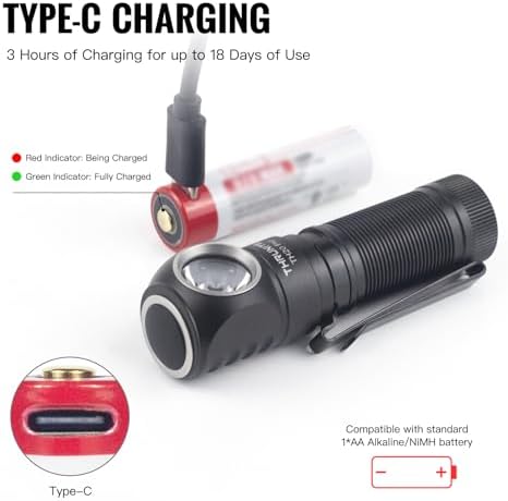 ThruNite TH20 Pro II - 1010 Lumens Rechargeable LED Headlamp for Hiking Camping
