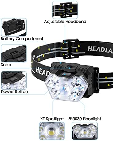 Lsnisni 9 LED Headlamp 2 Pack