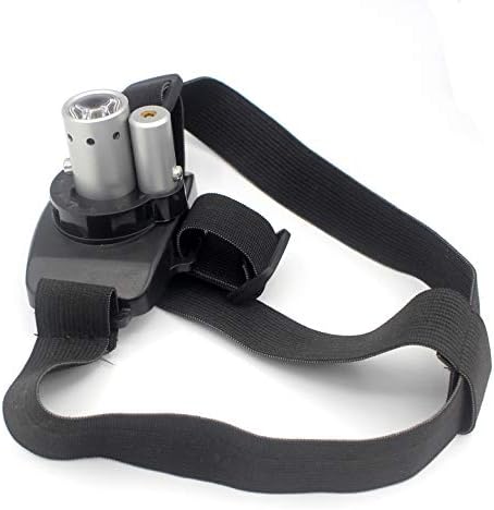 Lalomo Rechargeable LED Headlamp