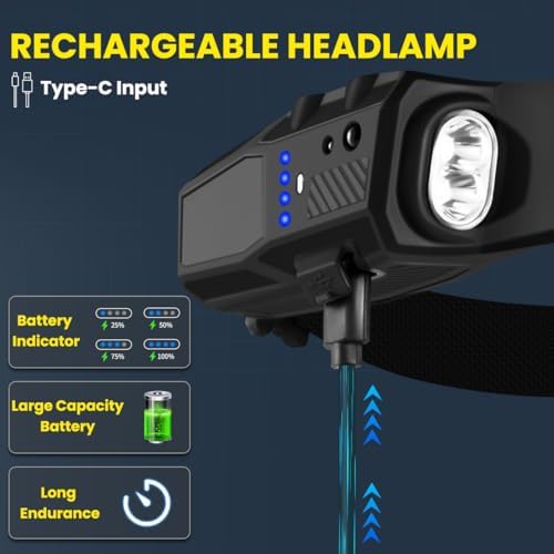 Compact Powerful 230 Wide Beam Headlamp with 7 Modes