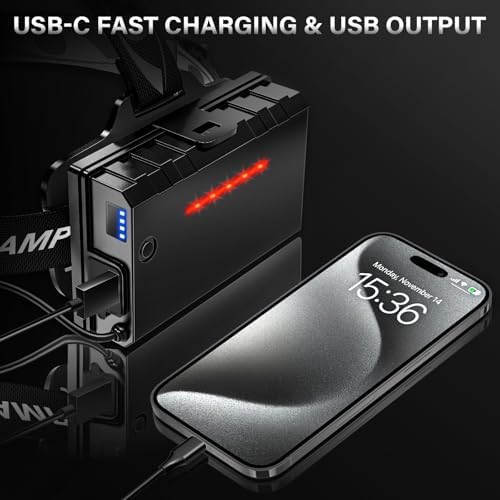 The Ultimate Rechargeable LED Headlamp