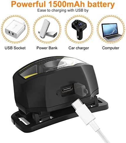 Double-Ended Super Bright Headlamp