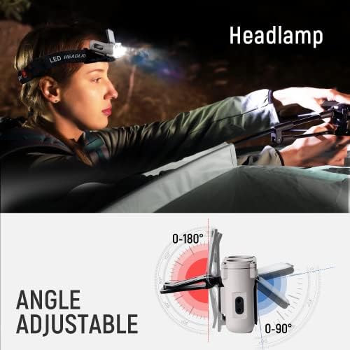 800 Lumens Rechargeable LED Hard Hat Light