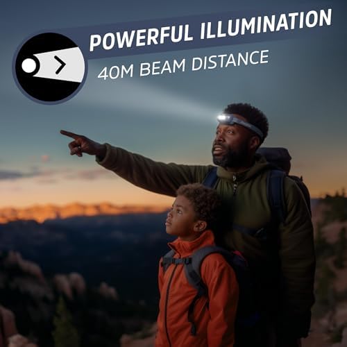 Energizer Universal Headlamp
