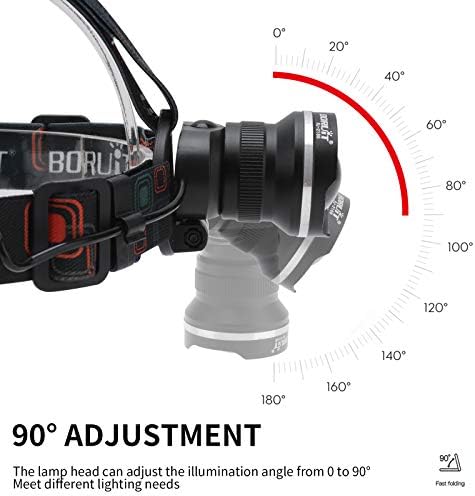 RJ-2166 1000 Lumens White LED Headlamp