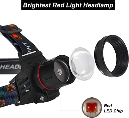 Windfire Brightest Red Light Headlamp 3 Modes