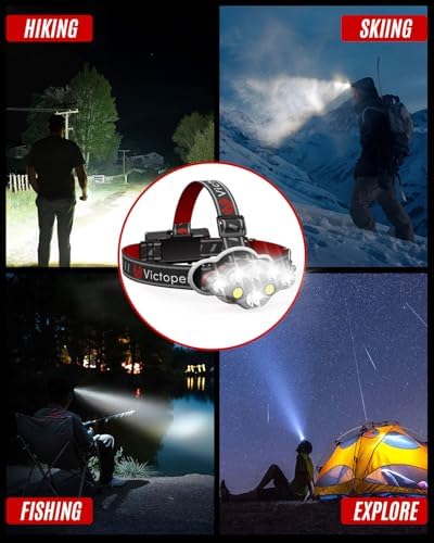 Victoper Rechargeable LED Headlamp With 8 Modes Waterproof for Hiking and Camping