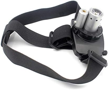 Lalomo Rechargeable LED Headlamp