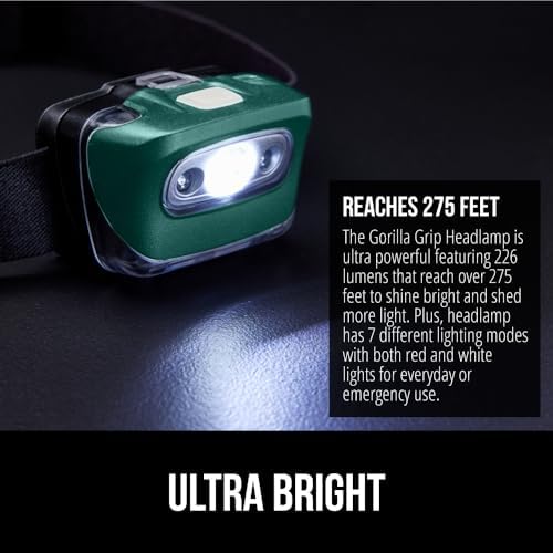 Bright Durable Gorilla Grip Ultra Bright High Lumens LED Headlamp