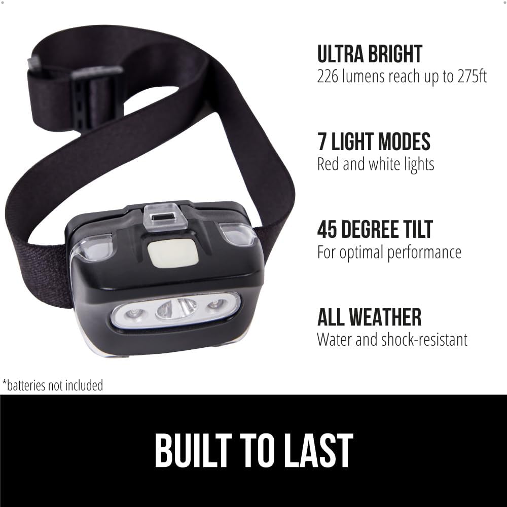 Gorilla Grip Ultra-Bright Black Headlamp