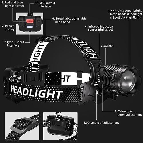 Zmoon Expandable 100000LM Headlamp with 40H Battery Life for Camping Hiking Hunting