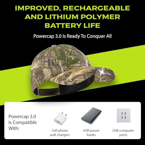 LED Baseball Cap with Built-in Light - Bright Durable and IPX4 Certified