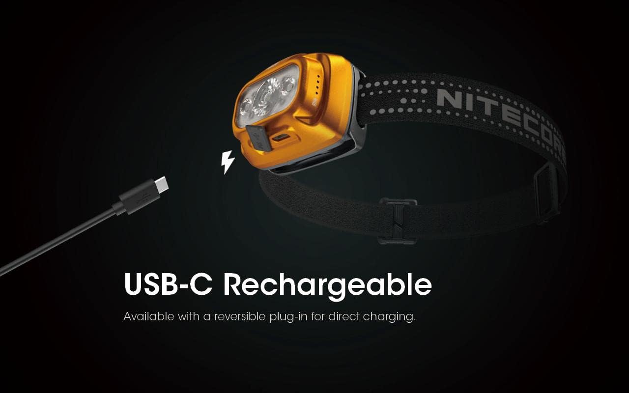 Eco-Friendly LED Headlamp 550 Lumens Lightweight Rechargeable