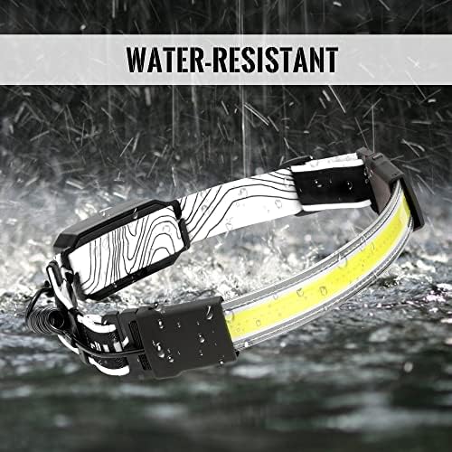 1000LM Spotlight for Camping Powerful LED Headlamp for Night Running Hiking