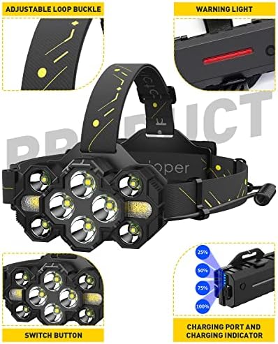 Victperm 22000 Lumen 10 LED Rechargeable Headlamp