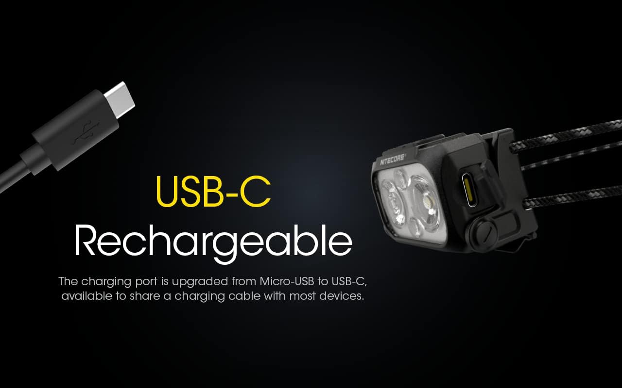 Nitecore NU25 Bright Durable Headlamp for Hiking Backpacking