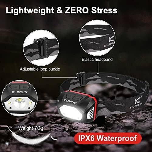 Kluvah HM1 70-Hour Waterproof Rechargeable Headlamp with Motion Sensor