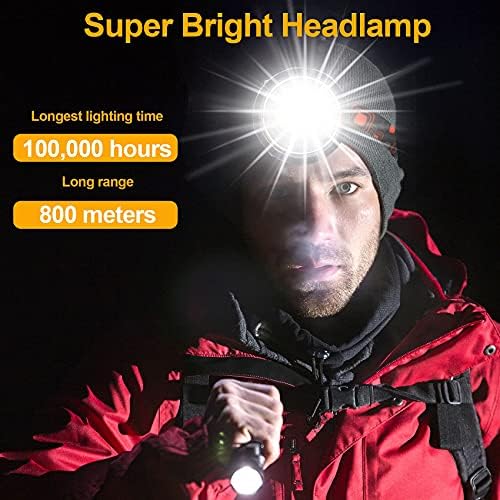 Bright Water-Resistant and Versatile Headlamp
