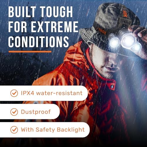 Powerful LED Headlight with Rechargeable Battery