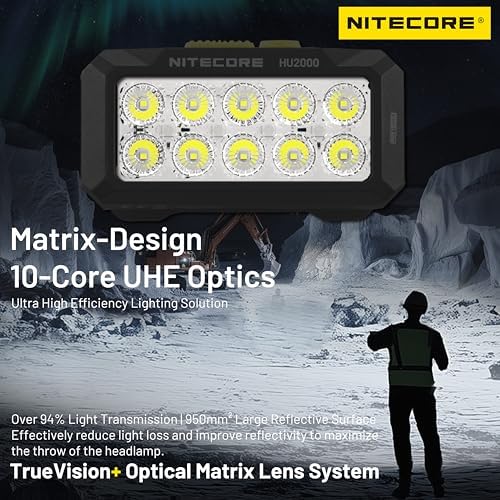 Nitecore HU2000 2000 LUMEN WORK HEADLAMP