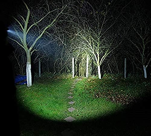 Epic 1200 LUMEN Headlamp