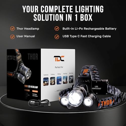 Powerful LED Headlight with Rechargeable Battery