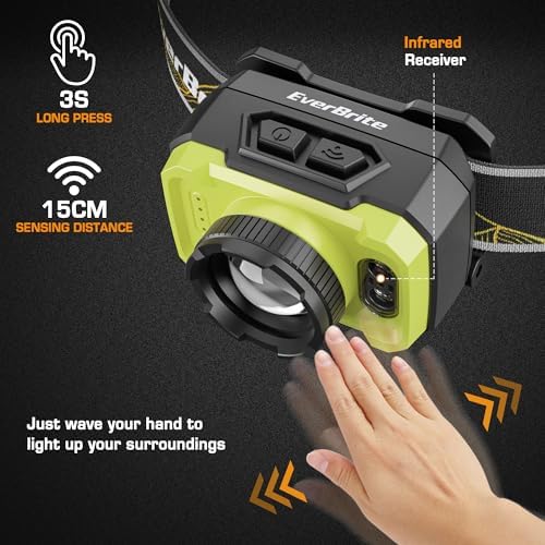 4-in-1 Rechargeable Headlamp
