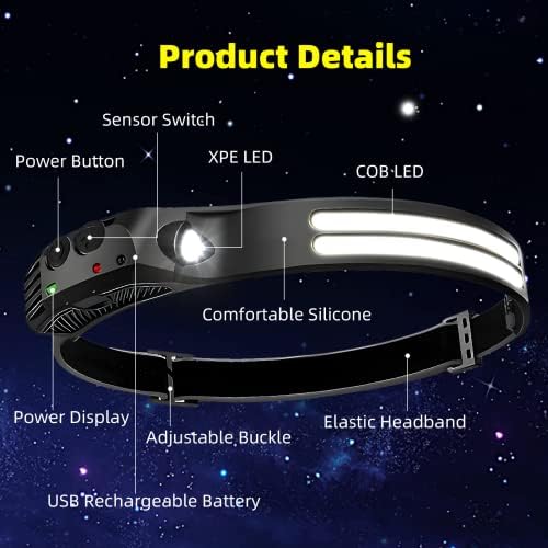 Beccason LED Headlamp Set - 4 in 1 Rechargeable 230 Beam camping essentials