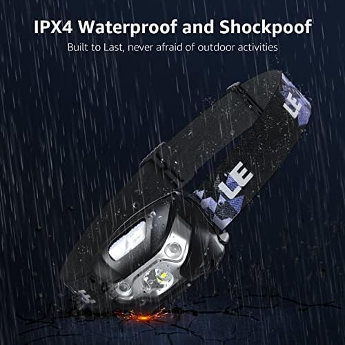 Sturdy 2-Piece LED Headlamp for Camping Hiking