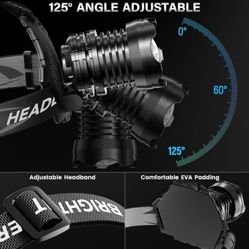 The Ultimate Rechargeable LED Headlamp