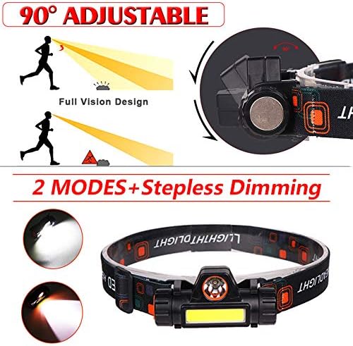 2-Piece Rechargeable Forehead Headlight for Night Walking Camping